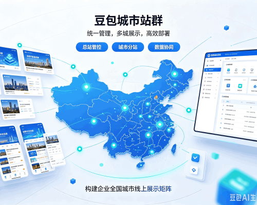奇台豆包城市站群